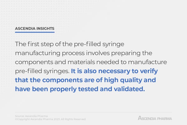 A quote pulled from the article text that reads: The first step of the process involves preparing the components and materials needed to manufacture pre-filled syringes. It is also necessary to verify that the components are of high quality and have been properly tested and validated. 