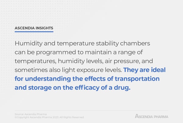 A quote pulled directly from the text. The quote reads, "Humidity and temperature stability chambers are used to simulate different environmental conditions for testing the shelf life of drugs. These chambers can be programmed to maintain a range of temperatures, humidity levels, air pressure, and sometimes also light exposure levels. This type of chamber is ideal for understanding the effects of transportation and storage on the efficacy of a drug."