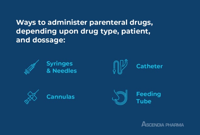 Ascendia-Pharma-Parenteral-Formulation-Development-IMAGES-3-768x517