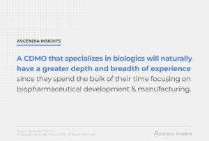 A CDMO that specializes in biologics will naturally have a greater depth and breadth of experience since they spend the bulk of their time focusing on biopharmaceutical development and manufacturing. 