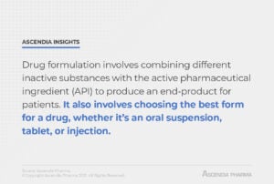 formulation development