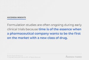 formulation development