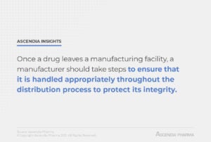 Once a drug leaves a manufacturing facility, a manufacturer should take steps to ensure that it is handled appropriately throughout the distribution process to protect its integrity. 