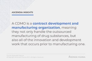 A CDMO is a contract development and manufacturing organization, meaning they not only handle the outsourced manufacturing of drug substances, but also all of the innovation and development work that occurs prior to manufacturing one.