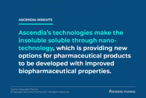 Ascendia’s technologies make the insoluble soluble through nano-technology, which is providing new options for pharmaceutical products to be developed with improved biopharmaceutical properties.
