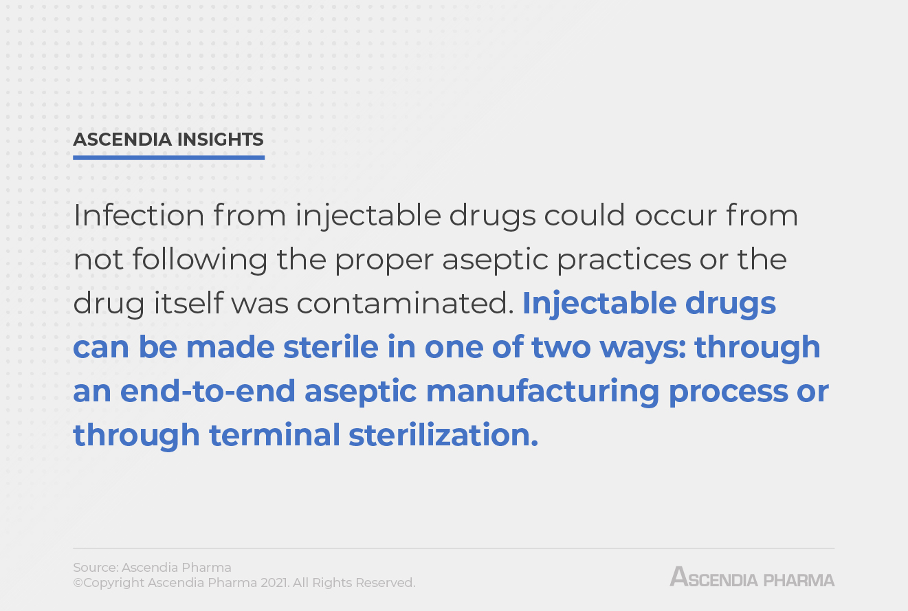 Sterile Injectable Drugs Defined Ascendia
