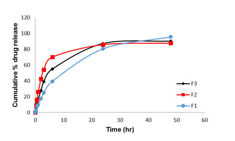 nanosol-6